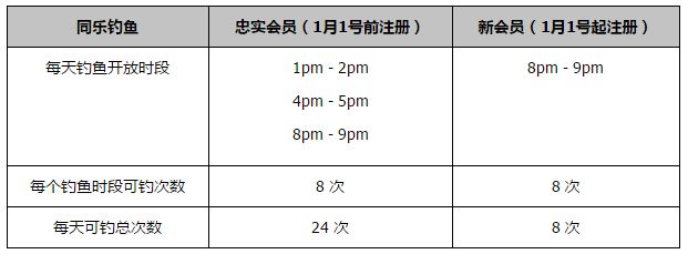 伊藤菜菜子认真道：这是我朋友告诉我的，我相信他的话，他说如果您想抓住这条线索，就动用您在国家安全部门的关系，把昨天在东京港出海巡逻的日本海上自卫队成员都带走隔离审查，应该会有所突破。